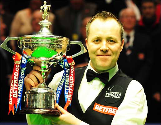 工期间的资 工期间的资