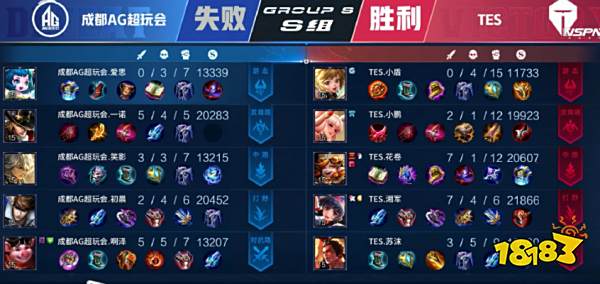 一些專家提 一些專家提