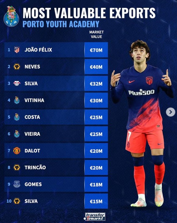 分的良机 分的良机