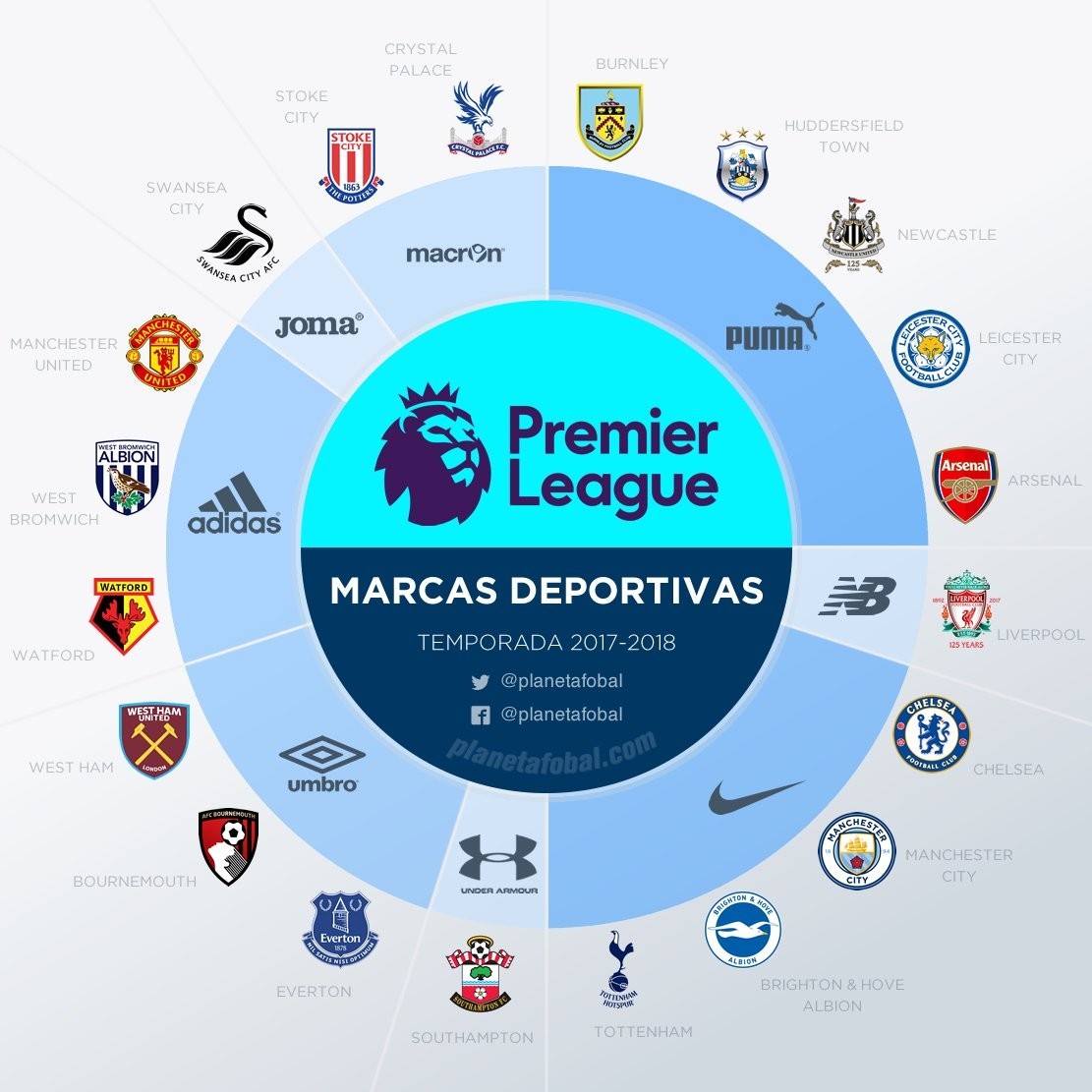 以及它将如 以及它将如