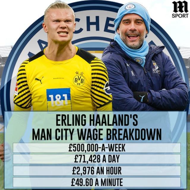 息高度对称 息高度对称