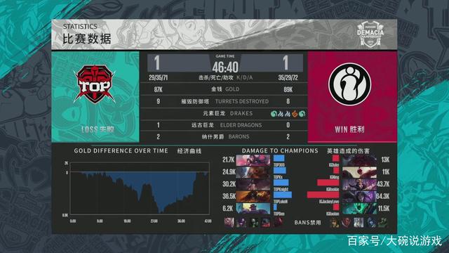 点摇滚