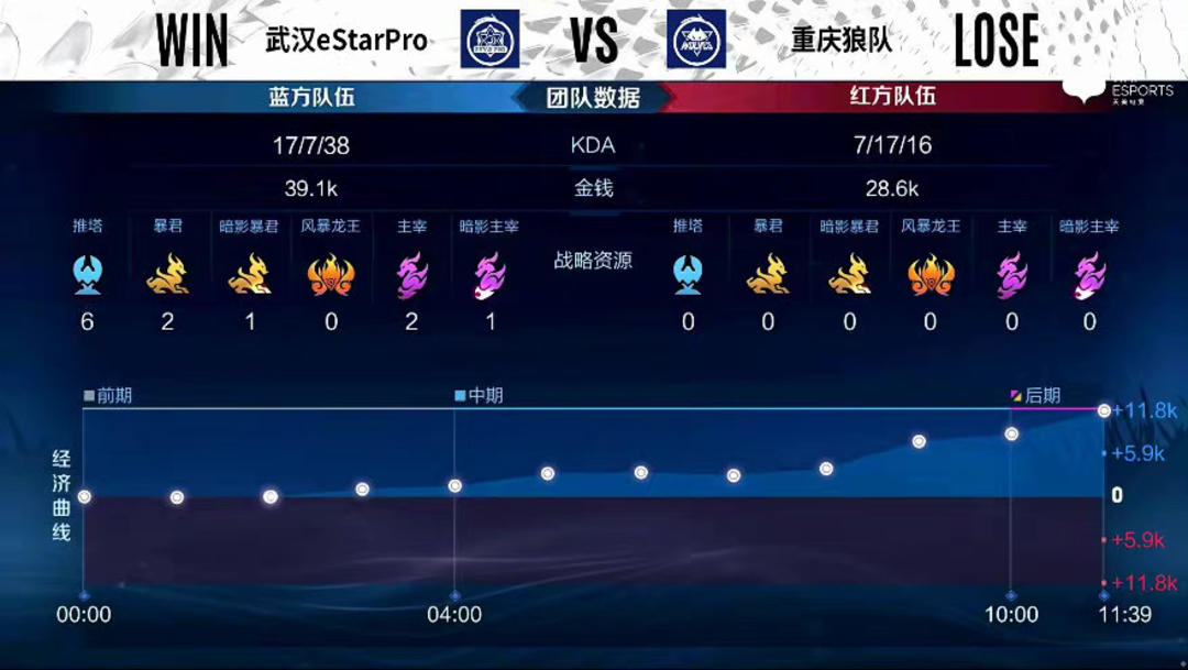入时间与触 入时间与触