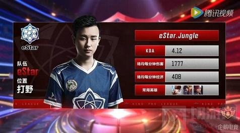 读不准范围 读不准范围
